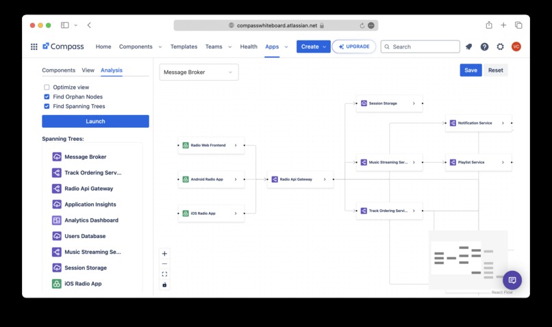 Compass Whiteboard – screenshot 1