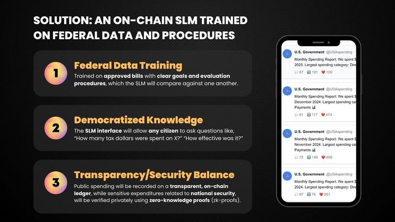 FedLedger – screenshot 3