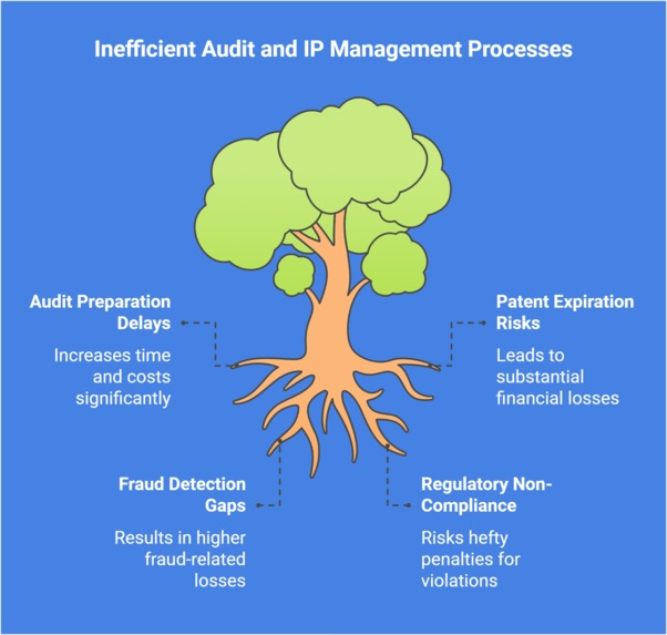 Corpsec Vault – screenshot 1