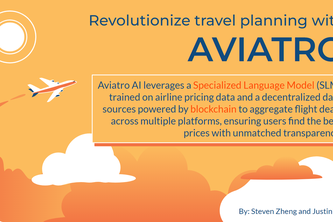 Aviatro