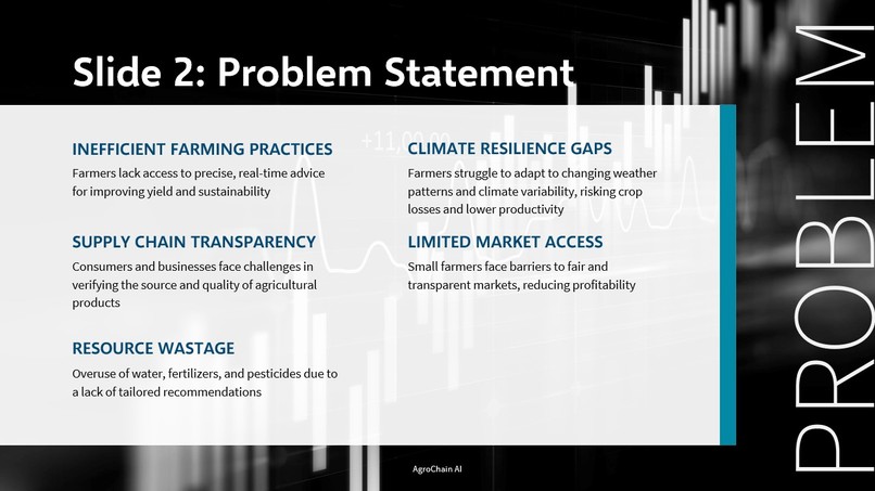 AgroChain AI – screenshot 3