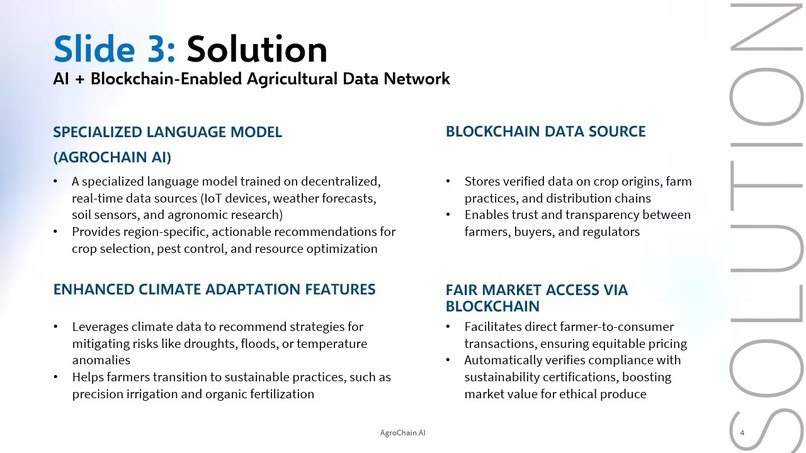 AgroChain AI – screenshot 4