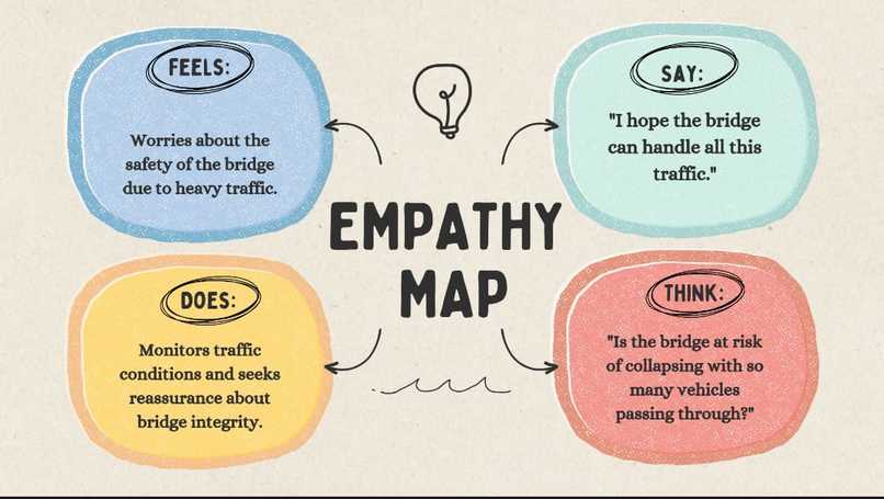 Women Safety App – screenshot 1