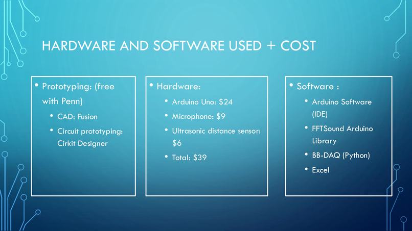 ESE 1110, Team 18, Sarduino Carpenter – screenshot 6