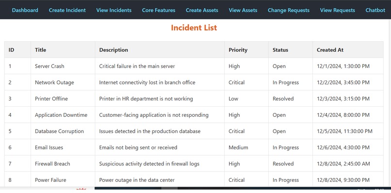 ITSM-NextGen – screenshot 5
