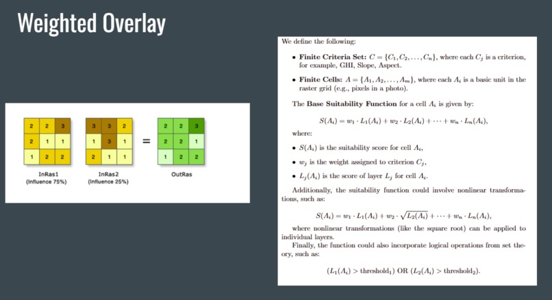 Solar & Soil: Mapping Maryland Agrivoltaics Potential – screenshot 1