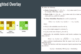 Solar & Soil: Mapping Maryland Agrivoltaics Potential