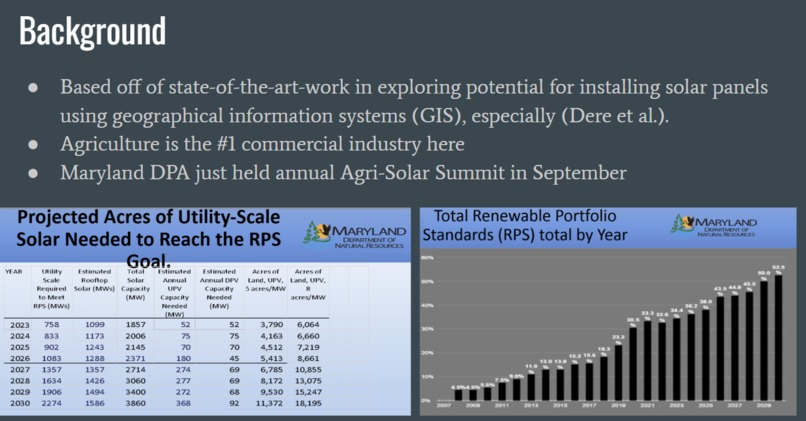 Solar & Soil: Mapping Maryland Agrivoltaics Potential – screenshot 2