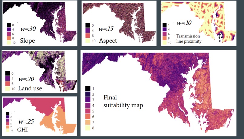 Solar & Soil: Mapping Maryland Agrivoltaics Potential – screenshot 4