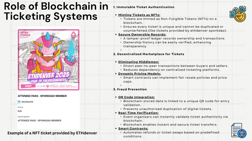 Concert Chain: Secure and Intelligent Ticketing  – screenshot 3