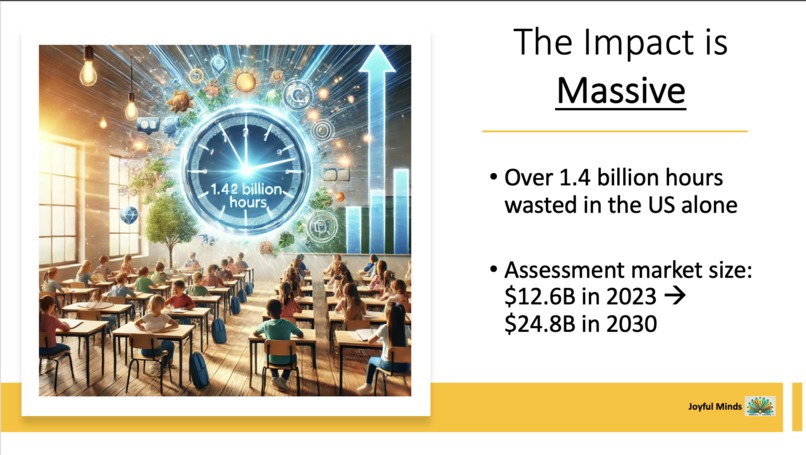 Joyful Minds – screenshot 4
