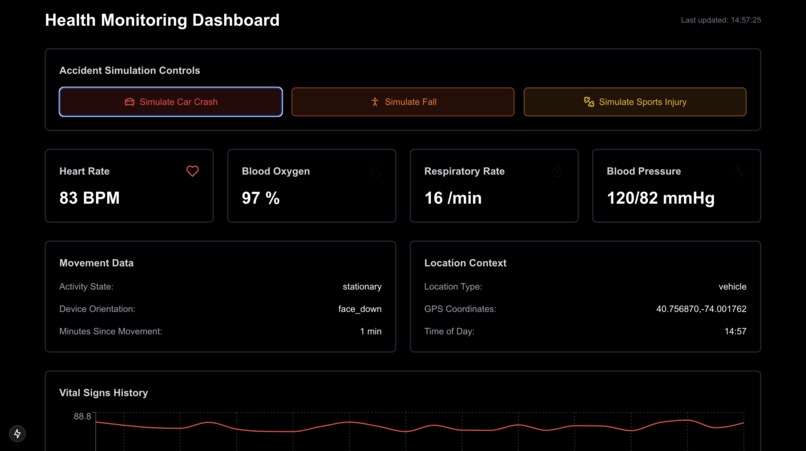 DASH – screenshot 1