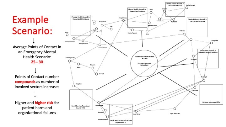 Medius AI – screenshot 3