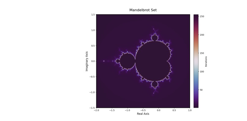 Singularity, Duality, Perplexity, Multiplicity – screenshot 1