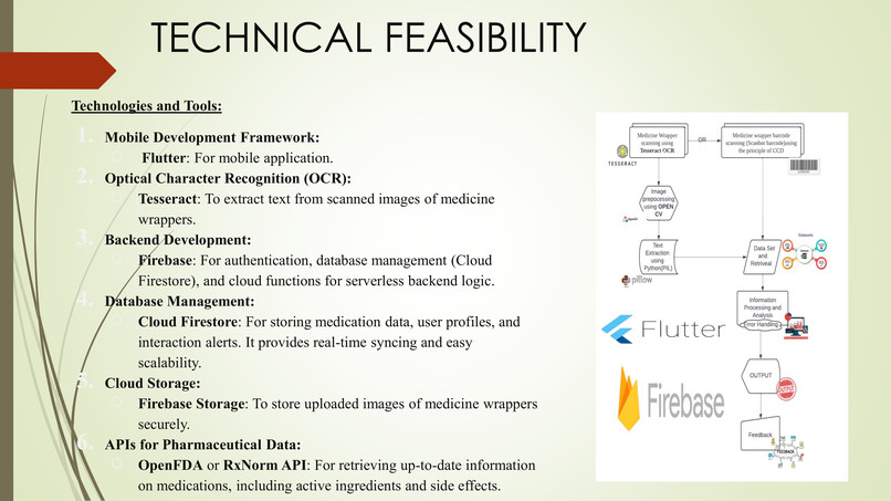 MEDINFO: KNOW YOUR MEDICINE – screenshot 4