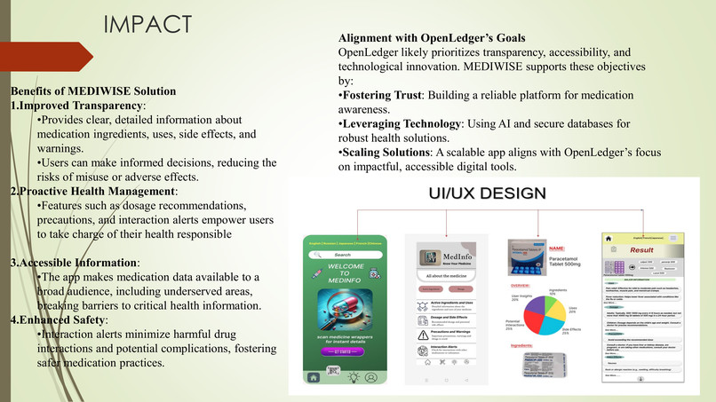 MEDINFO: KNOW YOUR MEDICINE – screenshot 5