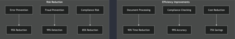 LegalChainLM – screenshot 1