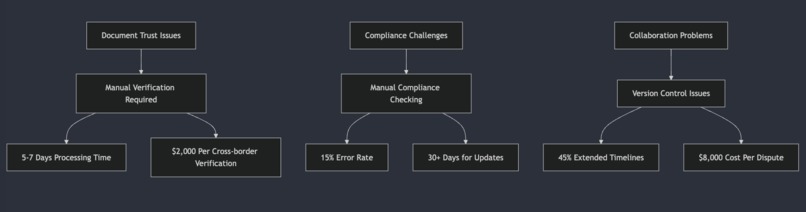 LegalChainLM – screenshot 2