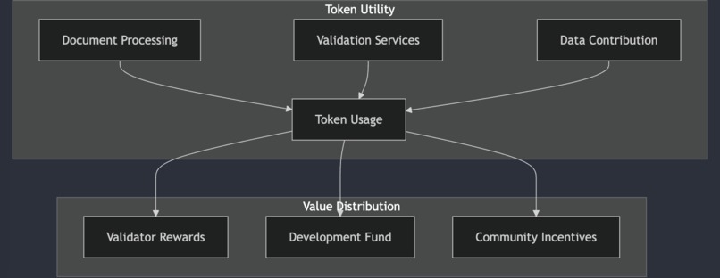 LegalChainLM – screenshot 3
