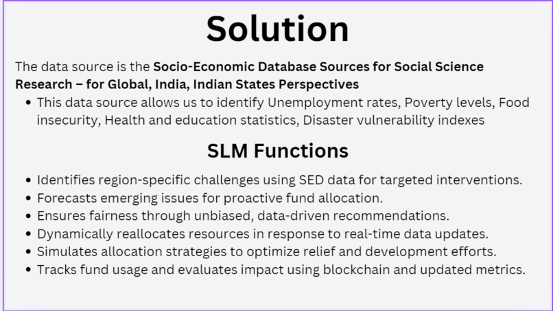 FundTrack – screenshot 3