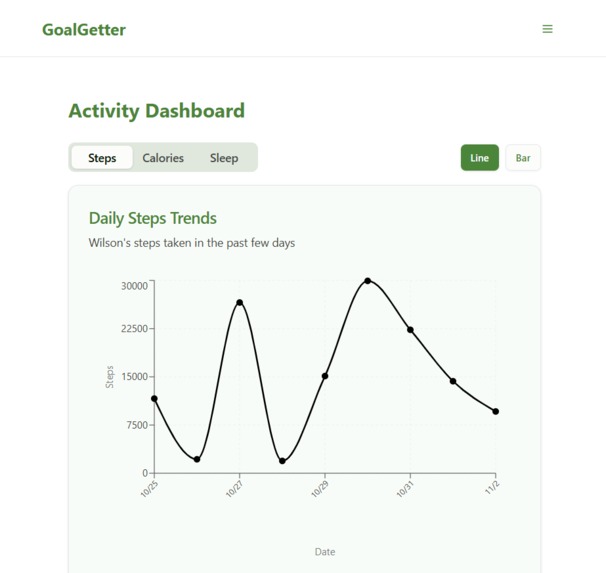 GoalGetters – screenshot 2