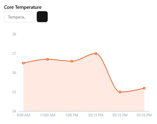 AllHealth – screenshot 3