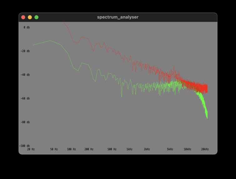 audio-spectrum-analyser – screenshot 1