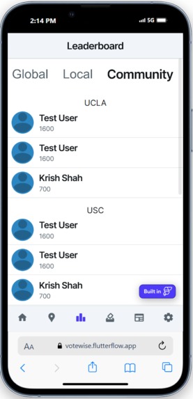 VoteWise – screenshot 5