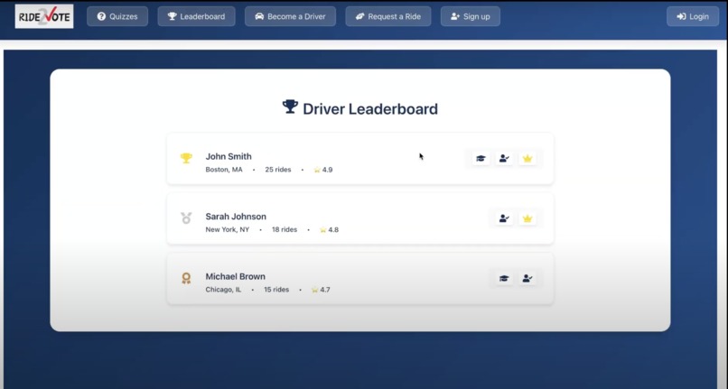 Ride2Vote – screenshot 7