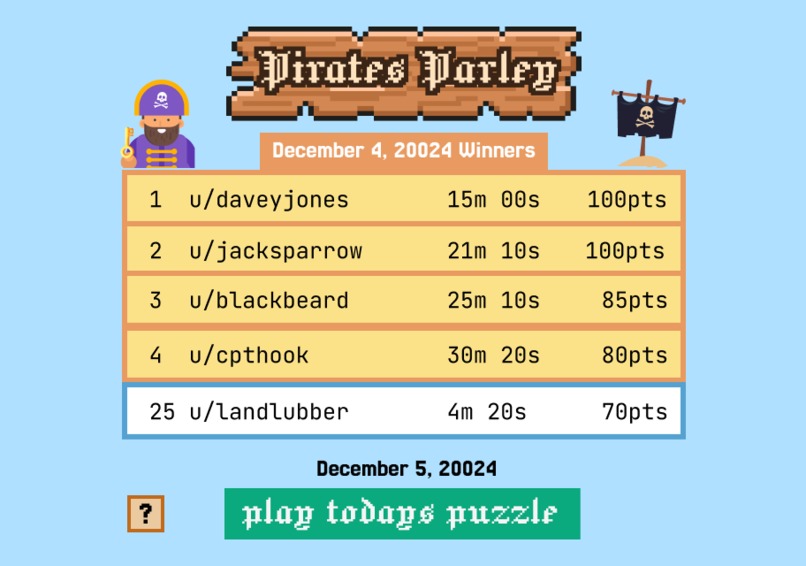 Pirate's Parley – screenshot 1