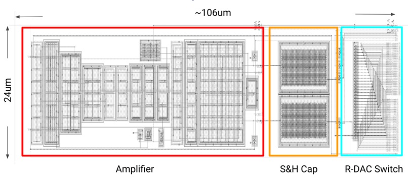 Low Power CMOS Image Sensor – screenshot 7