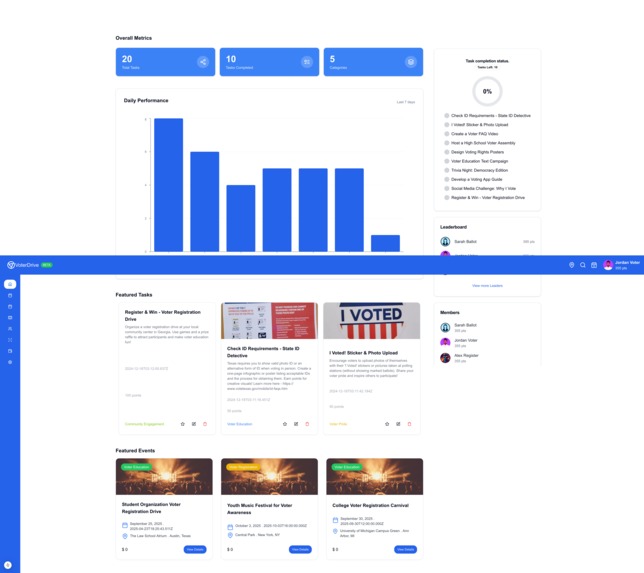 VoterDrive – screenshot 2