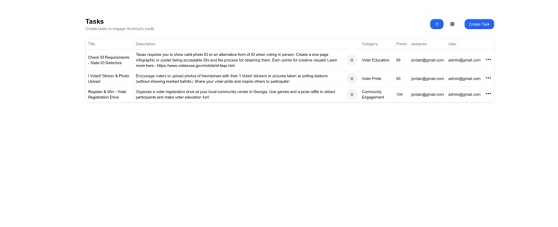 VoterDrive – screenshot 5