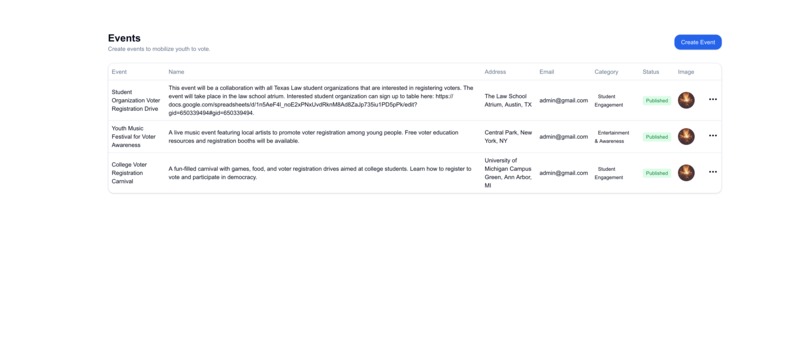VoterDrive – screenshot 7