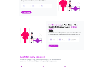 GiftHub