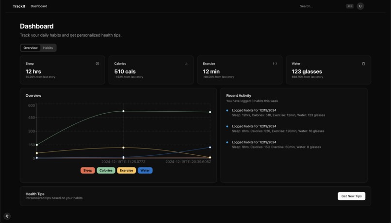 TrackIt – screenshot 1