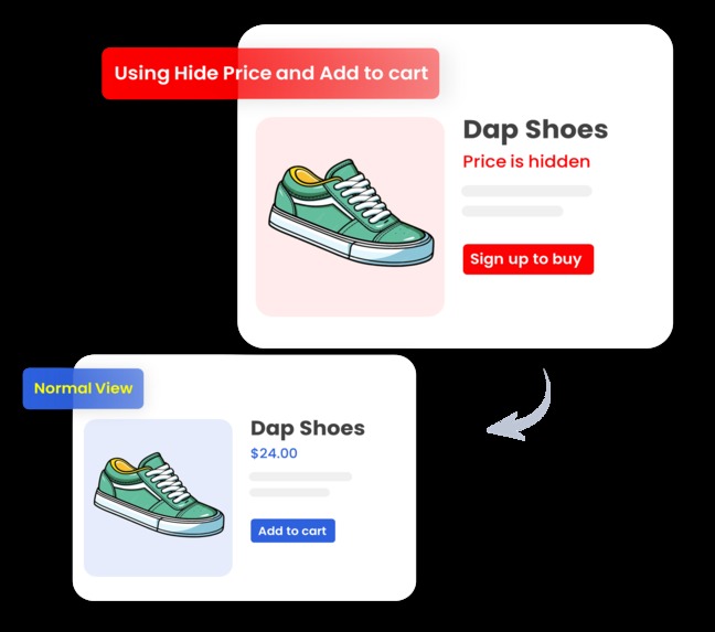 Hide Price & Add to Cart For WooCommerce – screenshot 1
