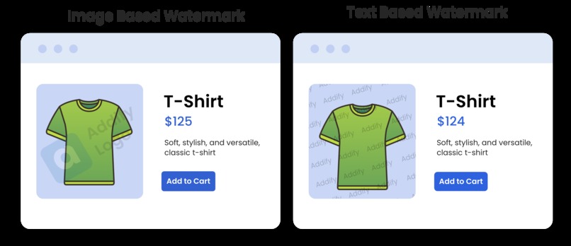 Image Watermark For WooCommerce – screenshot 2