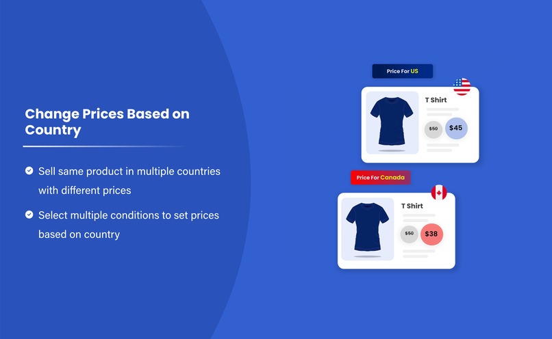 Country Based Product Pricing for WooCommerce – screenshot 2