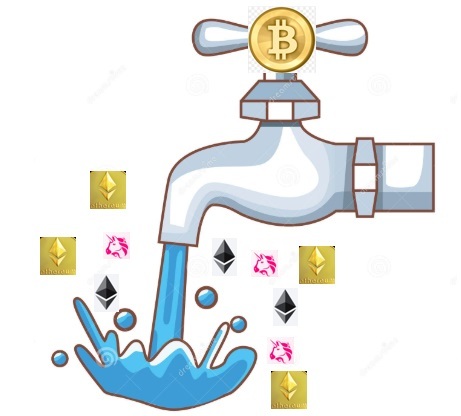 SISTEMA DE RECOMPENSAS POR AHORRO DE AGUA – screenshot 1