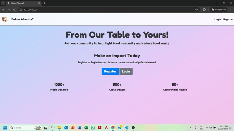 Makan Already - Codemmandos  – screenshot 2