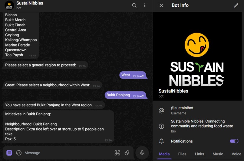 SustaiNibbles – screenshot 2