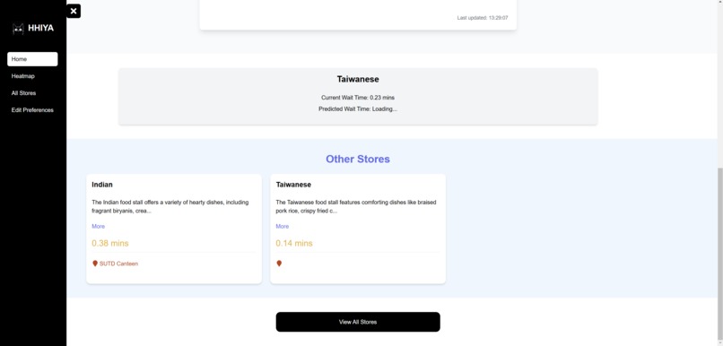 HotHawkersInYourArea – screenshot 4