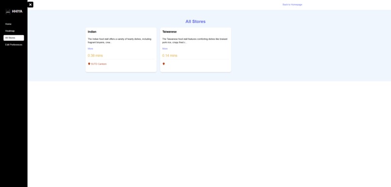 HotHawkersInYourArea – screenshot 6