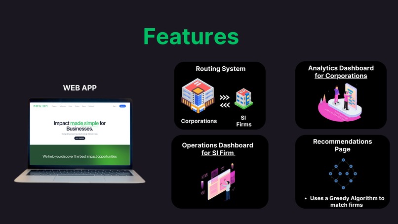 Impactify – screenshot 4