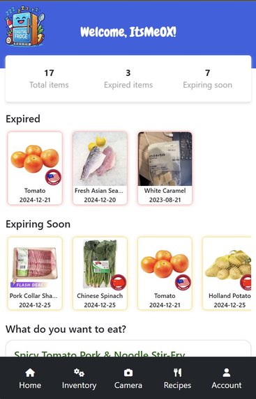 Digital Fridge – screenshot 4