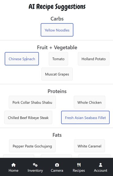 Digital Fridge – screenshot 5