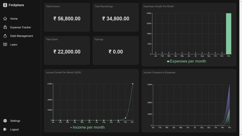 FinSphere – screenshot 2