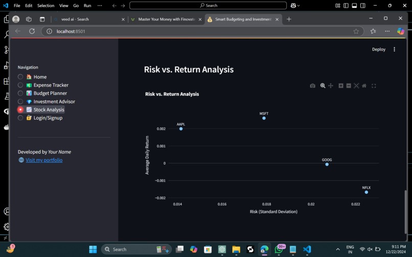 Finovate:Smart Budgeting and Investment Advisor – screenshot 12