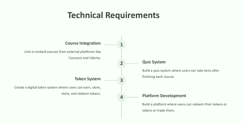 finance.ed – screenshot 6